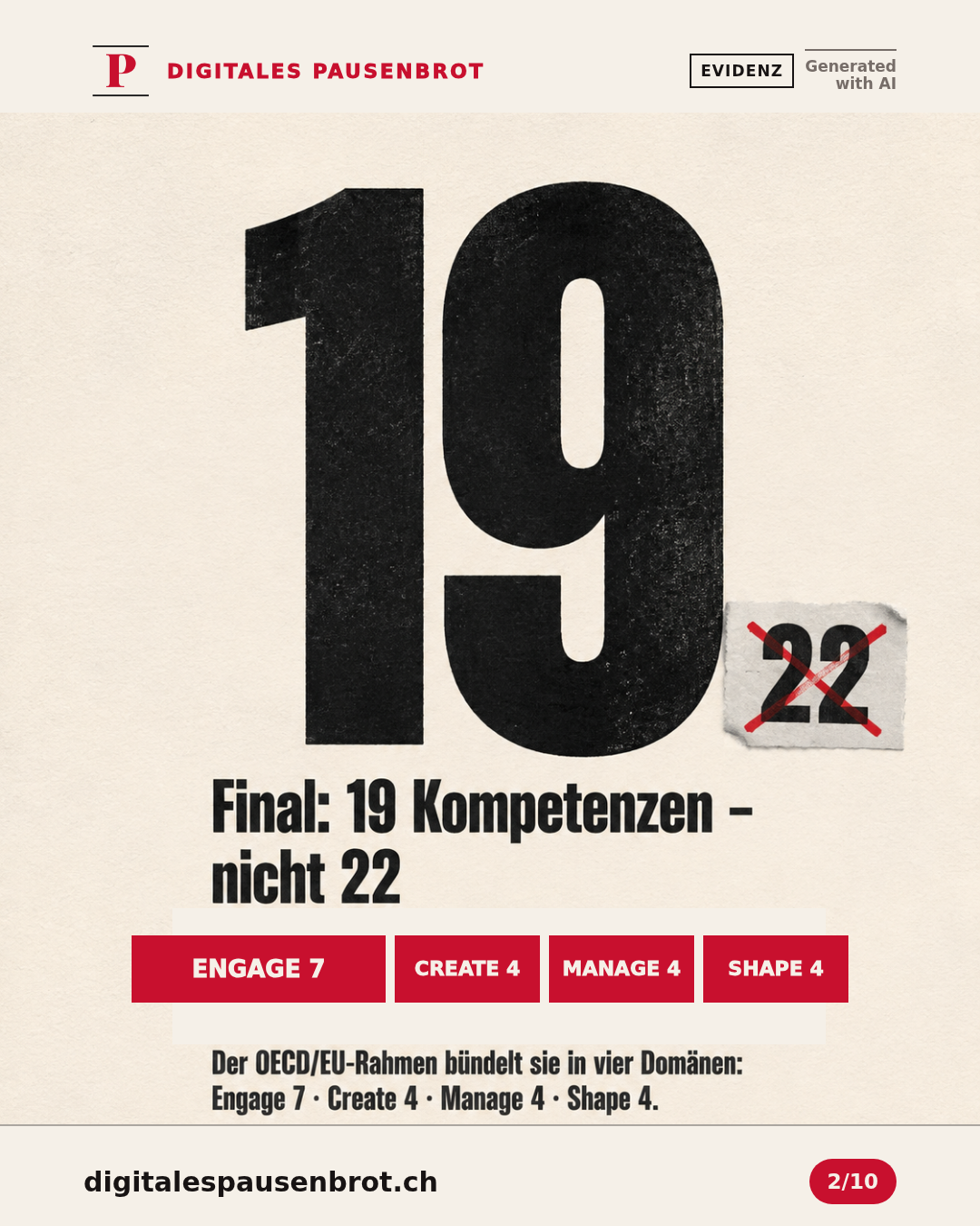 Die finale Zahl 19 wird in sieben Kompetenzen für Engage und je vier für Create, Manage und Shape aufgeteilt; 22 ist als ältere Draft-Zahl markiert.