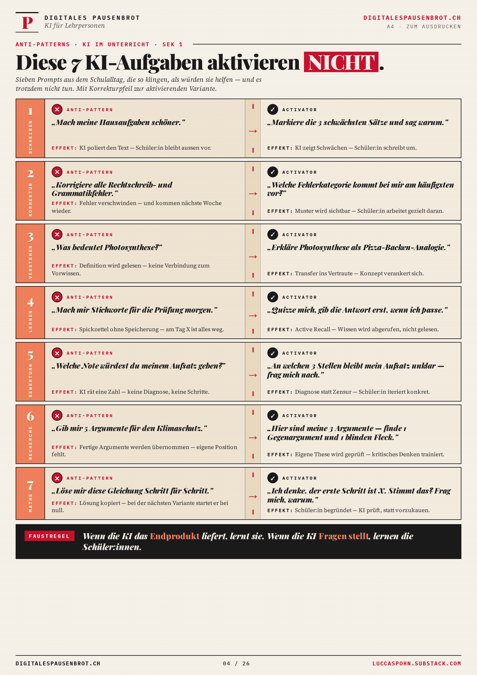 Infografik: 7 Anti-Patterns mit aktivierender Variante daneben