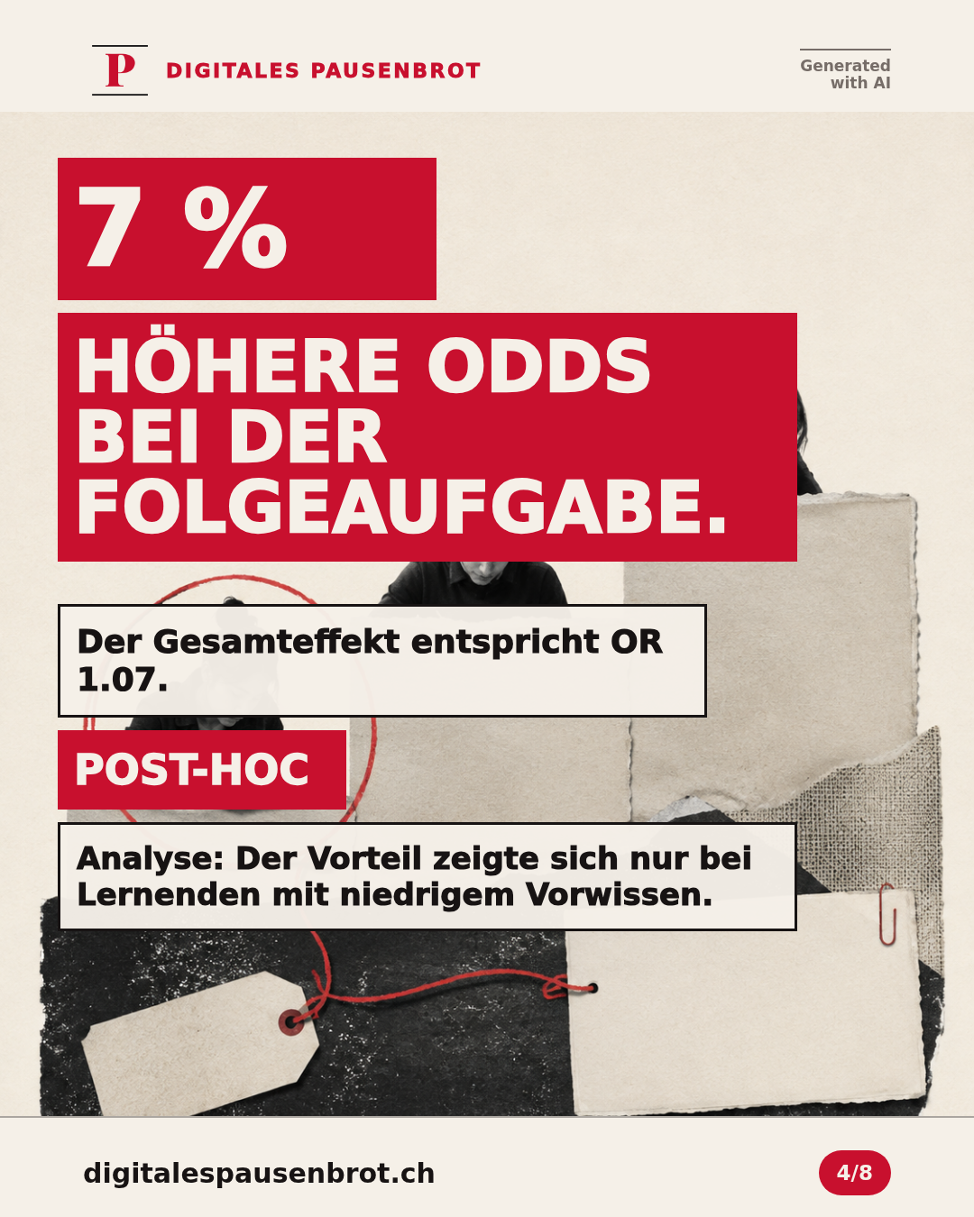 Bei der Folgeaufgabe lagen die Odds mit KI-Feedback höher, Odds Ratio 1.07; eine post-hoc Analyse fand den Vorteil nur bei Lernenden mit niedrigem Vorwissen.