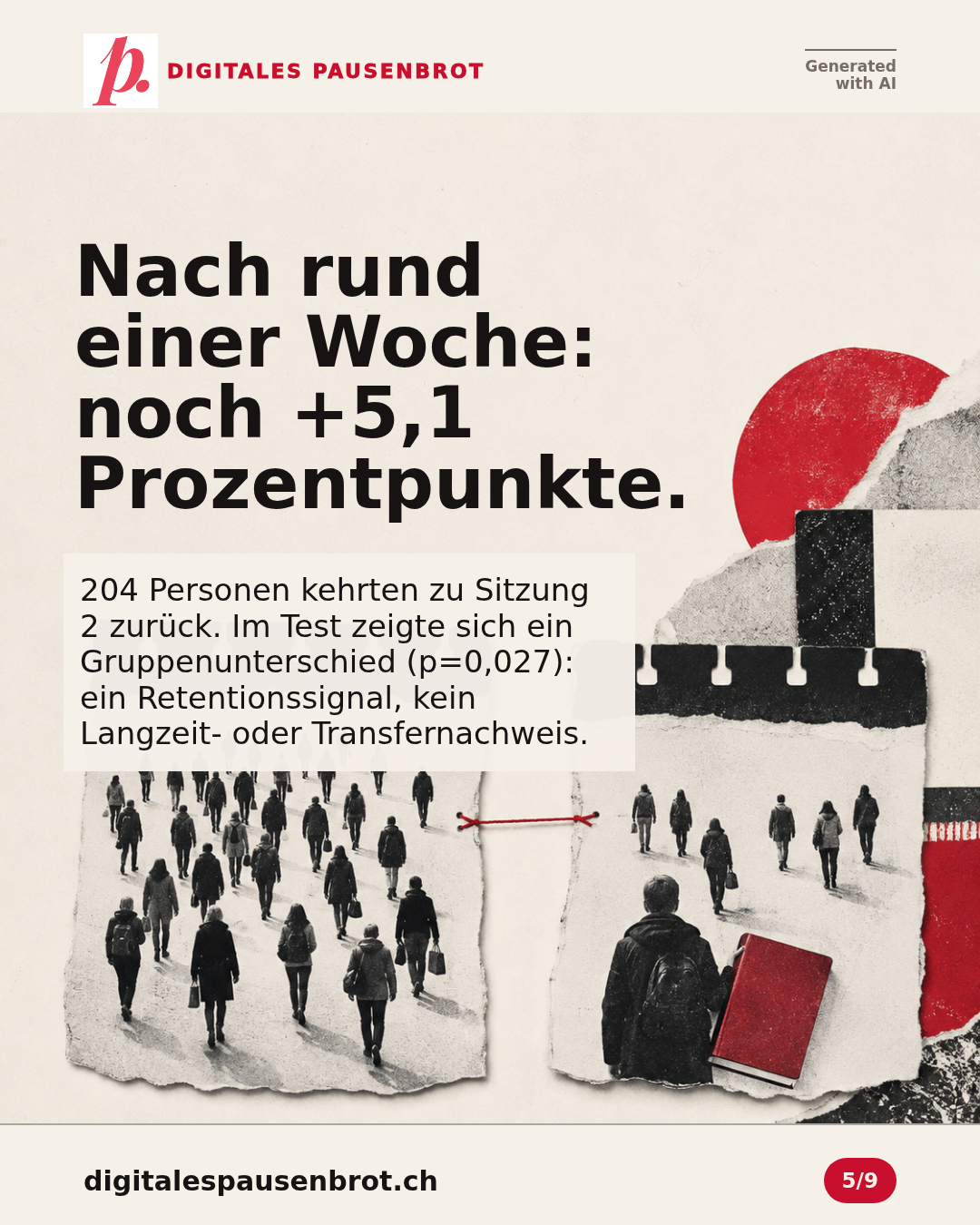 Eine Retentionszeitleiste markiert 204 Rückkehrende und 5,1 Prozentpunkte nach rund einer Woche, ohne Langzeitanspruch.