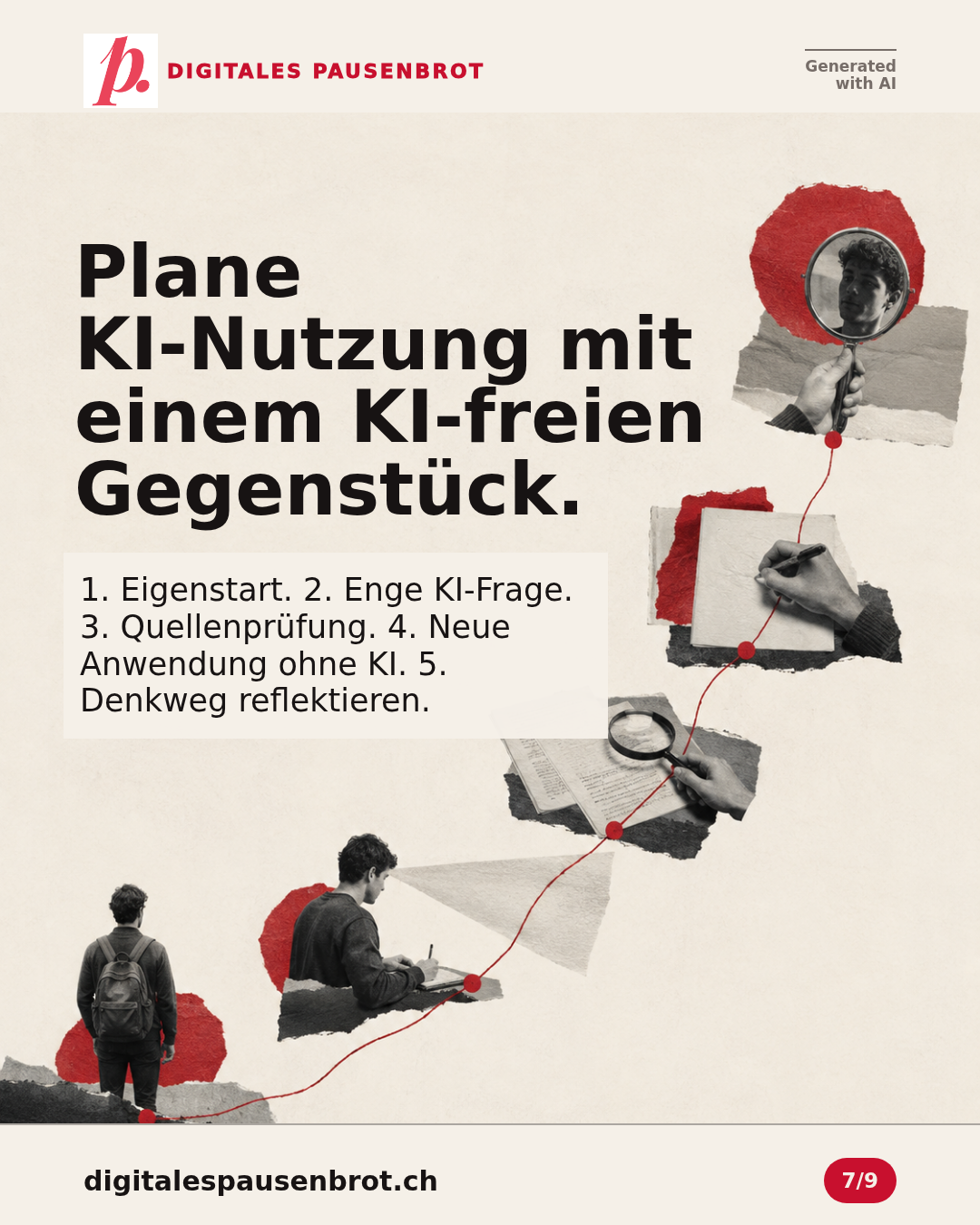 Fünf Stationen verbinden Eigenstart, enge KI-Frage, Quellenprüfung, neue Anwendung ohne KI und Reflexion.
