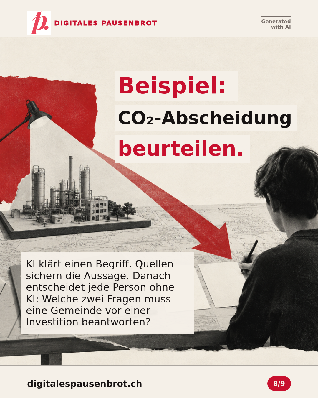 Unterrichtsmappe zu CO₂-Abscheidung verbindet Begriffskarte, Quellenauszüge und eine Entscheidungskarte ohne KI.