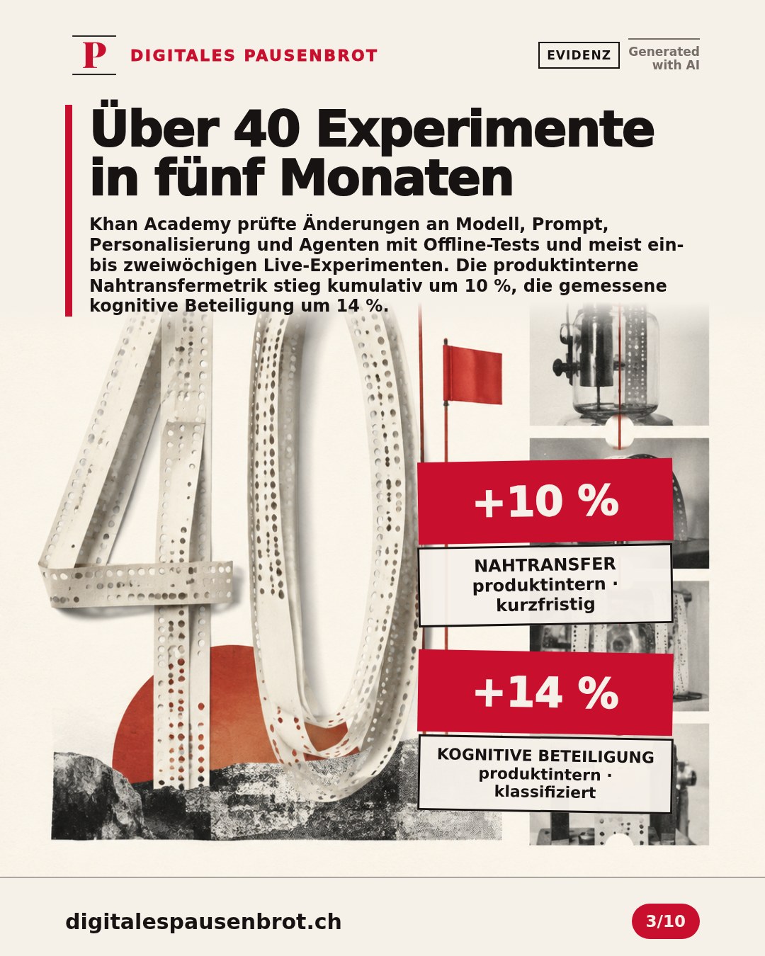 Mehr als 40 produktinterne Experimente prüfen Modell, Prompt, Personalisierung und Agenten; zwei berichtete Metriken steigen kumulativ um 10 und 14 Prozent.