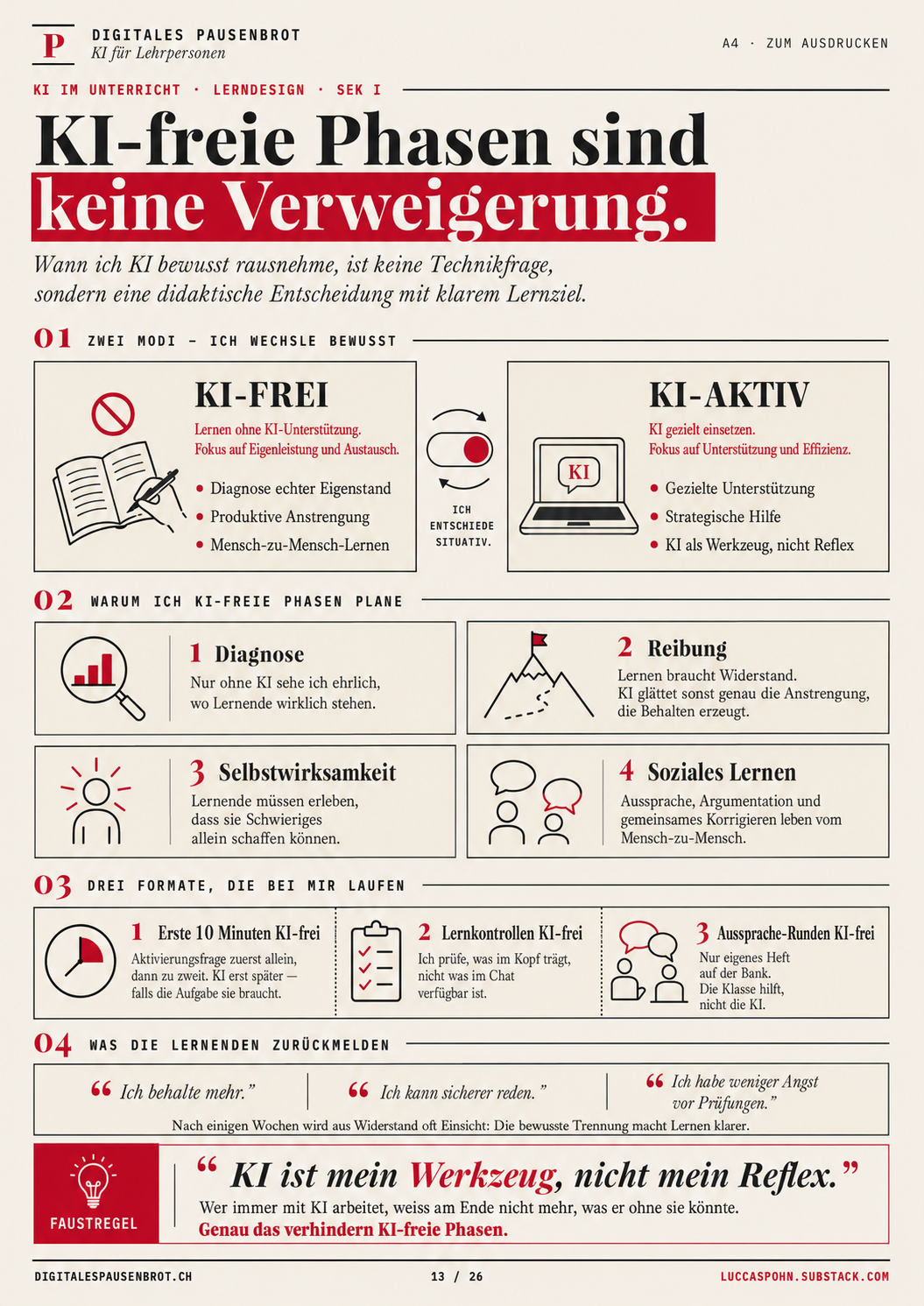 Infografik: Zwei Hälften KI-AKTIV und KI-FREI — wann KI im Unterricht bewusst draussen bleibt
