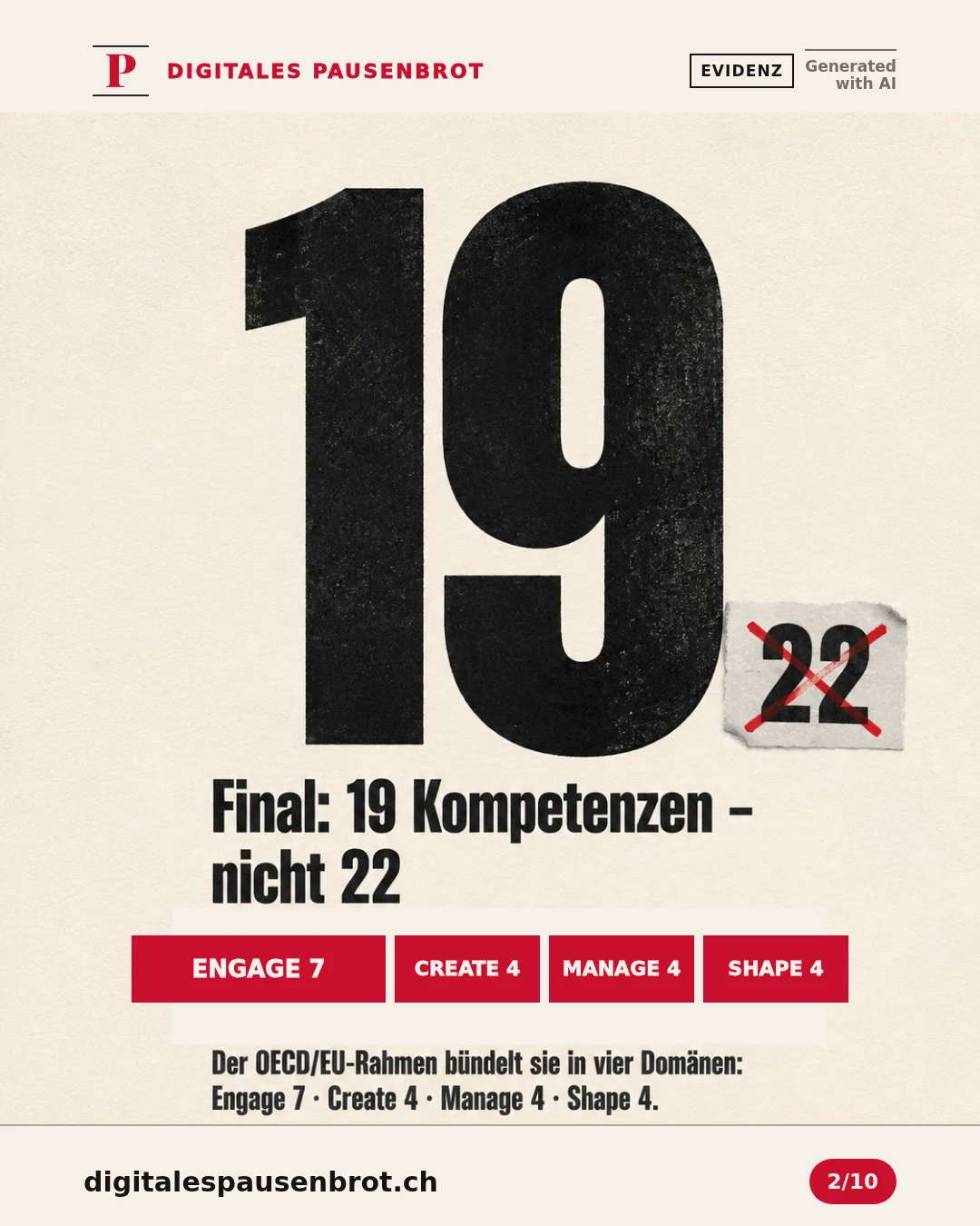 Die finale Zahl 19 wird in sieben Kompetenzen für Engage und je vier für Create, Manage und Shape aufgeteilt; 22 ist als ältere Draft-Zahl markiert.